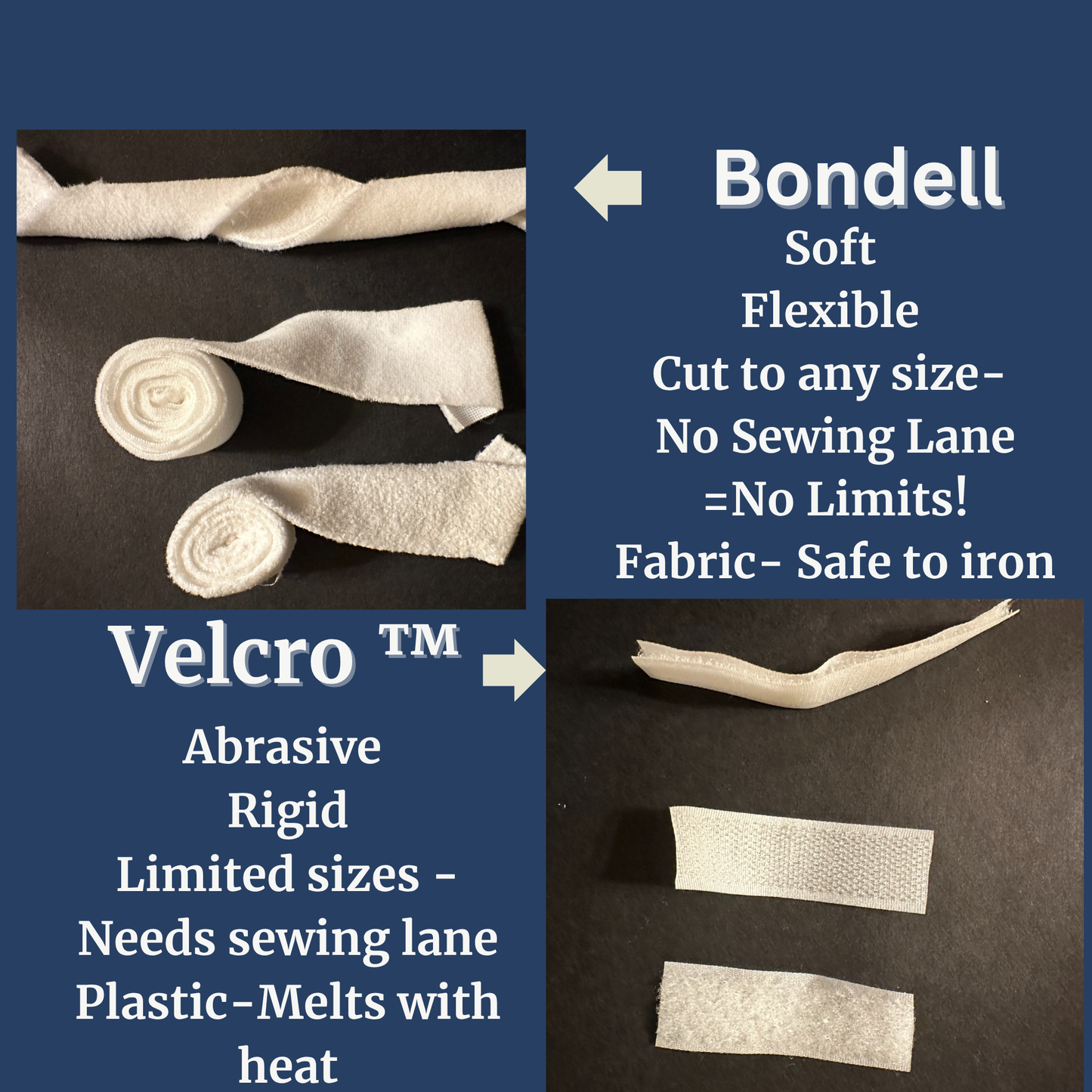 Doll Sized Sewing Fastener – Soft Silent Hook & Loop Fabric
