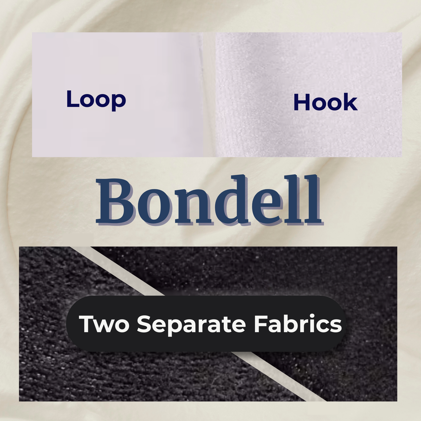 Bondell™ – Soft Hook & Loop Fabric Set (Silent, Sewable, Flexible)