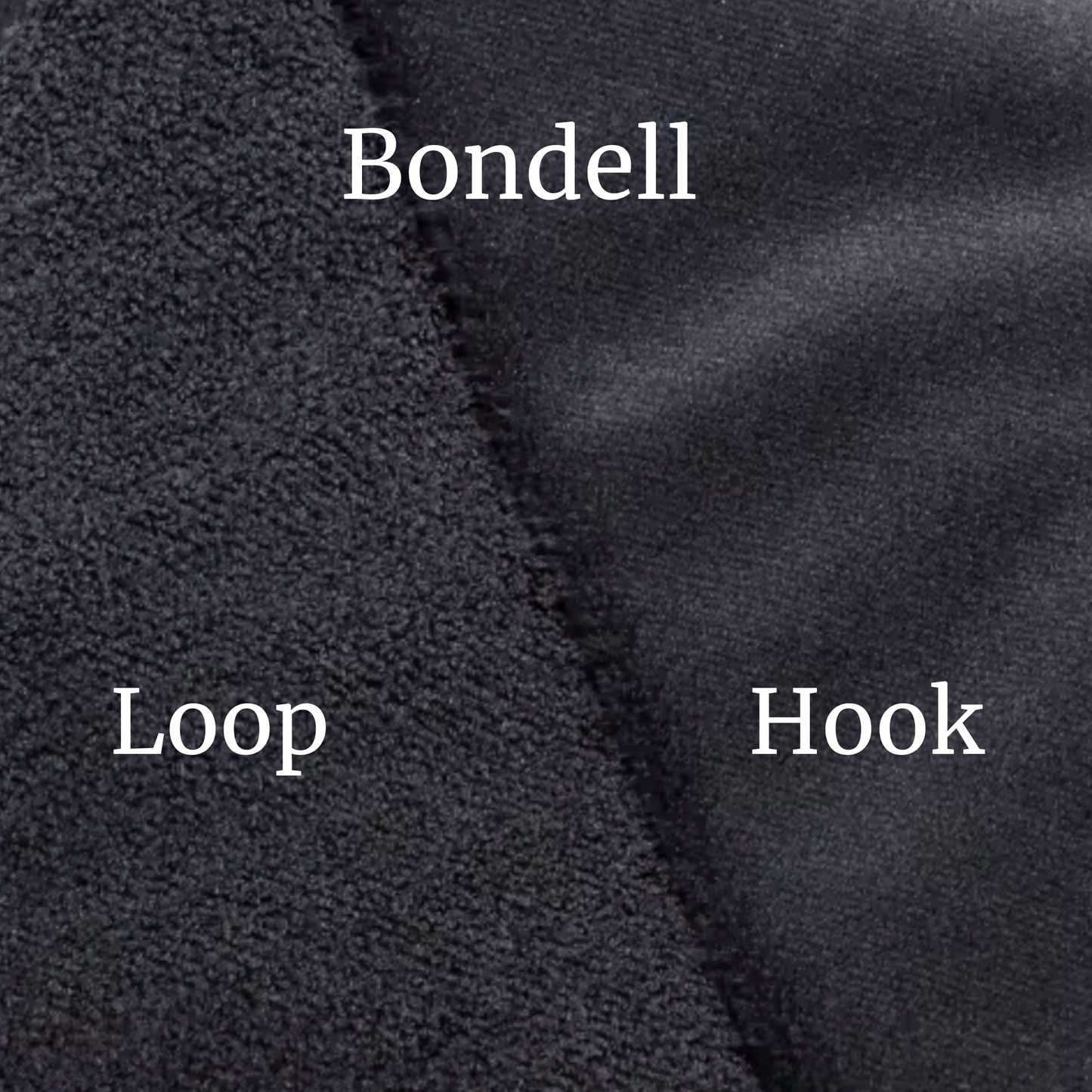 Bondell™ – Soft Hook & Loop Fabric Set (Silent, Sewable, Flexible)