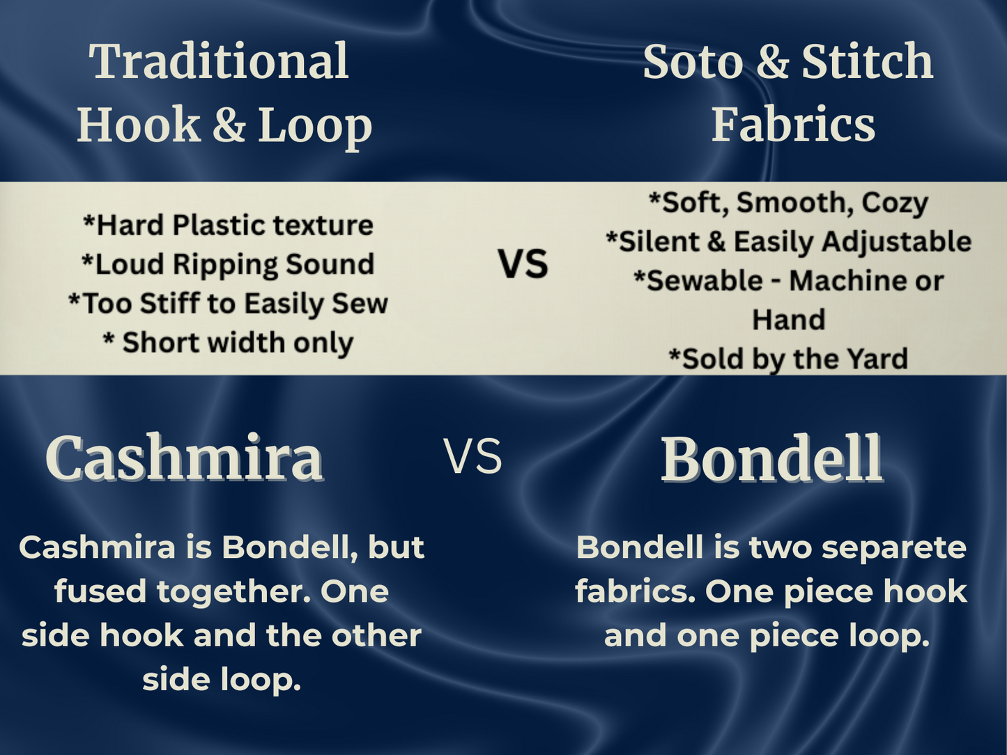 Sample & Save – 12"x12" Duo Self-Sticking Fabric Cashmira™ + Bondell™